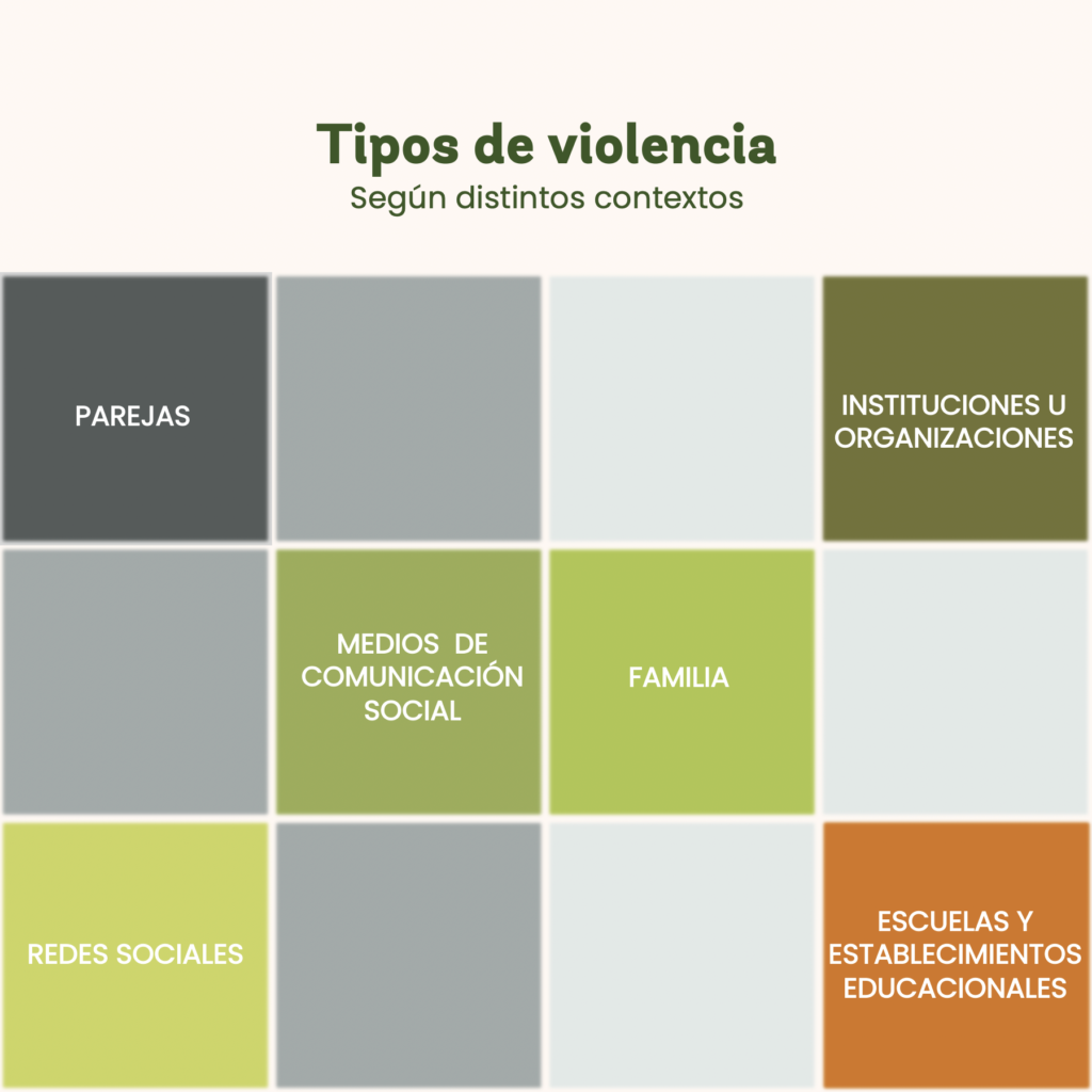 Día internacional de la eliminación de la violencia contra la mujer - CasaFen - 25 noviembre 2