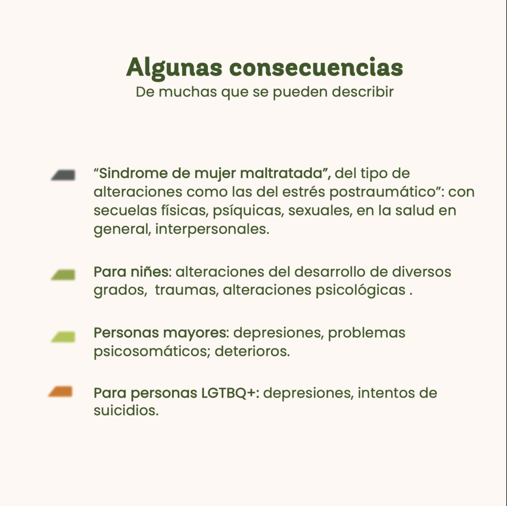 Día internacional de la eliminación de la violencia contra la mujer - CasaFen - 25 noviembre 2