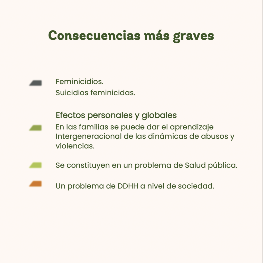 Día internacional de la eliminación de la violencia contra la mujer - CasaFen - 25 noviembre 6